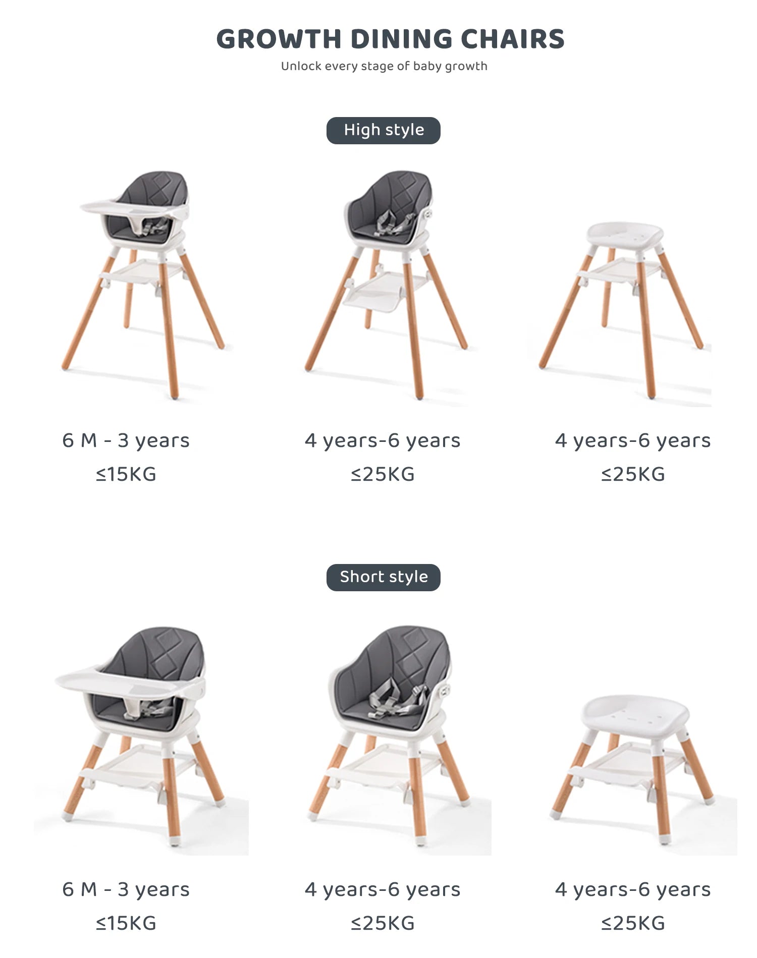 Luxurious Adjustable Wooden Framed High Chair