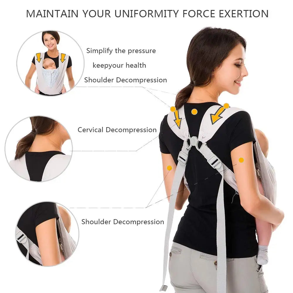 Ergonomic Baby Carrier